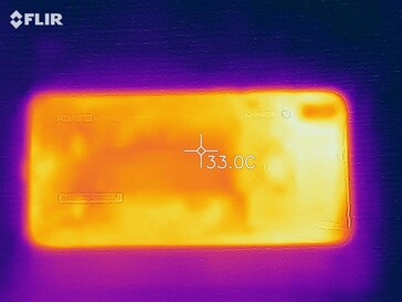 Mapa de calor de la parte inferior del dispositivo bajo carga