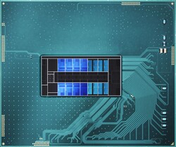 CPU Raptor Lake HX (Fuente: Intel)