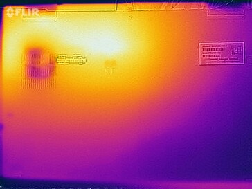 Distribución del calor bajo carga - tamaño del fondo