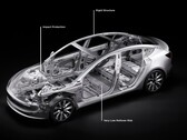 El bastidor Highland del Model 3 (imagen: Tesla)