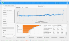 Segunda ejecución del Benchmark (5070, QHD+DLSS)
