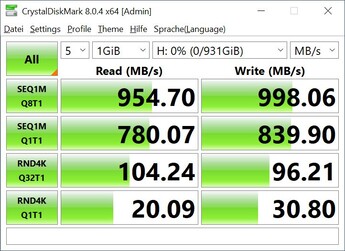 Crystaldiskmark 8: Windows PC 2, TB 3