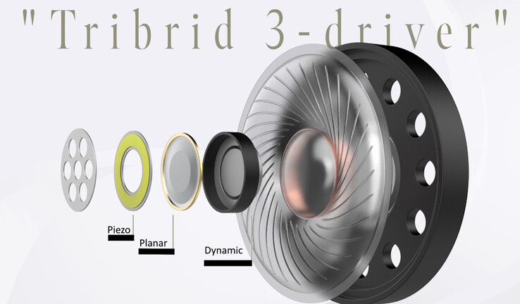 Los auriculares WA-J1 utilizan transductores Tribrid 3, una combinación de transductores piezoeléctricos, planares y dinámicos. (Fuente de la imagen: Avoit)