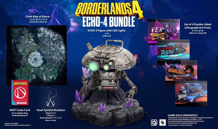 Contenido del paquete ECHO 4 de Borderlands 4 (fuente de la imagen: GameStop)