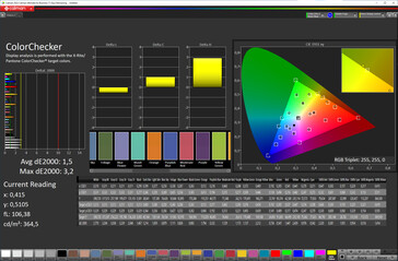 Precisión del color (color estándar, espacio de color de destino sRGB)