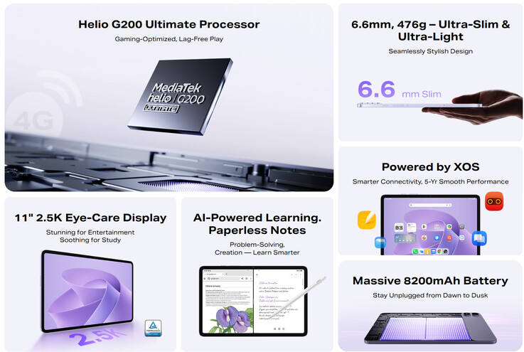 Características destacadas del Xpad 30 Pro