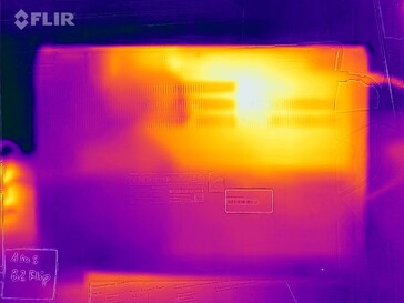 Generación de calor en la parte inferior (en reposo)