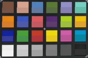 ColorChecker: el color del objetivo está en la mitad inferior de cada área de color.