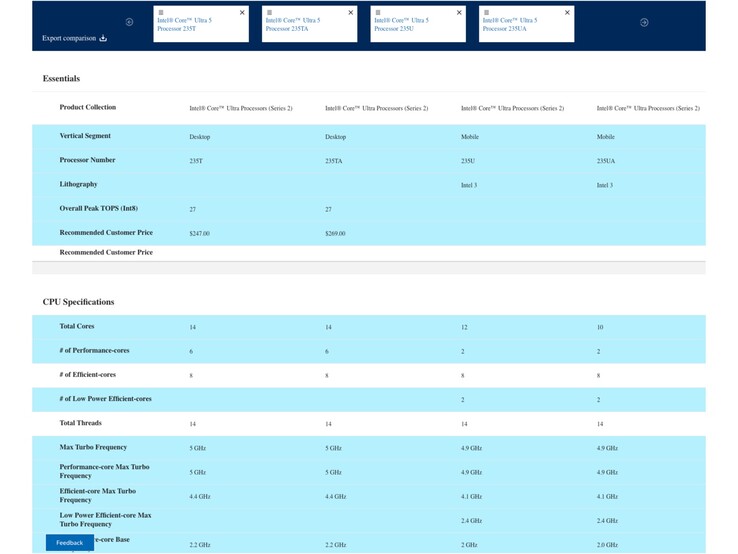 Comparación de las nuevas SKU Core Ultra 235. (Fuente de la imagen: Intel)