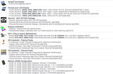 Especificaciones principales de Eurocom Nightsky RX415
