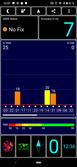 Prueba de GPS: Interior