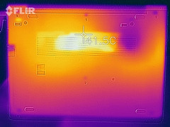 fondo de desarrollo de calor (carga)