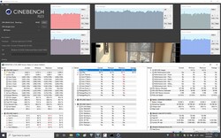 Bucle Cinebench R23