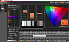 ColorChecker después de la calibración