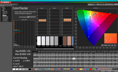 ColorChecker antes de la calibración (contra P3)