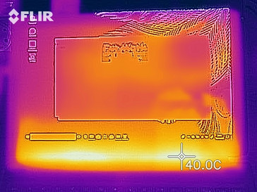 desarrollo de calor frente (inactivo)