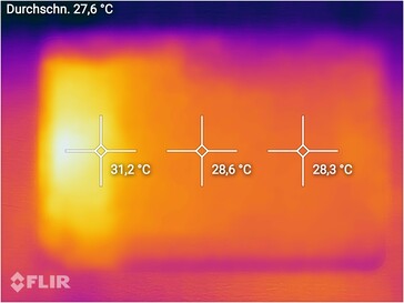 Mapa de calor - abajo