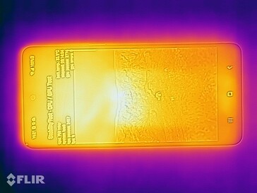 Mapa de calor - arriba