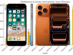 El iPhone 6S salió a la venta en 2015 con un Soc Apple A9, mientras que la serie iPhone 17 de 2025 incorpora chips A19/A19 Pro. (Fuente de la imagen: Apple, r/iPhone, editado)