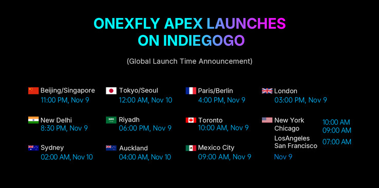 (Fuente de la imagen: One-Netbook)