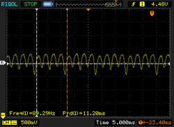 Parpadeo PWM a 90 Hz constantes a partir del 44% de luminosidad.