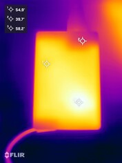 Fuente de alimentación durante la prueba de resistencia