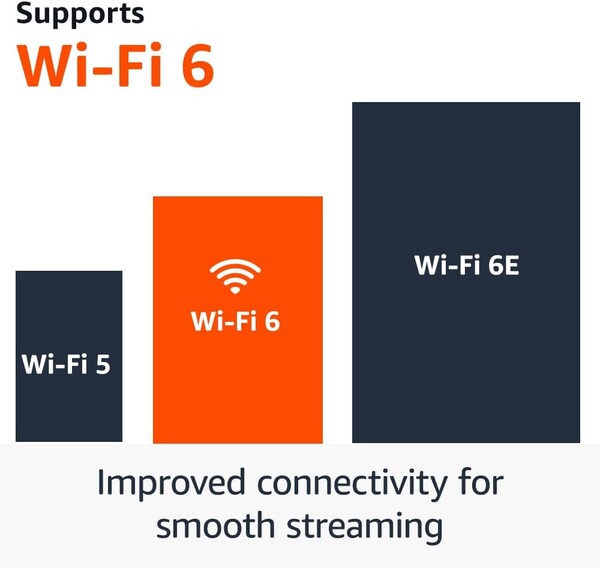 El Fire TV Stick 4K tiene Wi-Fi 6 mientras que el Fire TV Stick 4K Max tiene Wi-Fi 6E. (Fuente de la imagen: Amazon)