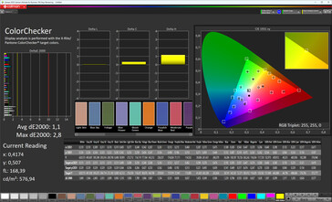 Fidelidad del color (esquema de color original Pro, temperatura de color cálida, espacio de color de destino sRGB)