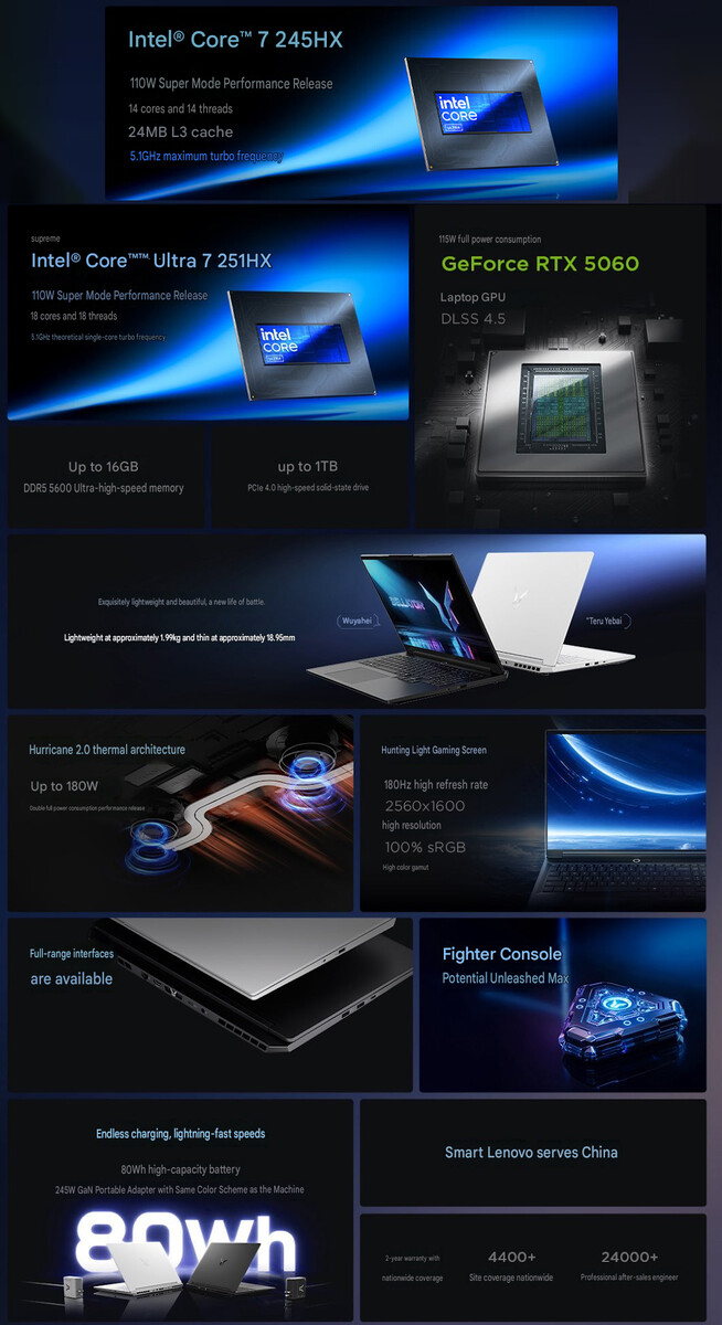 Características principales del Lenovo Lecoo Fighter 7000X 2026 (traducción automática)