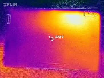 Mapa de calor posterior