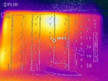 Mapa de calor frontal