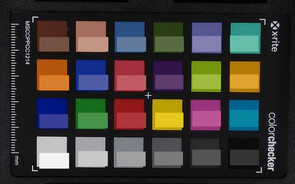 ColorChecker: Los colores de referencia se encuentran en la mitad inferior de cada cuadrado.