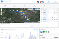 Prueba de GPS Sony Xperia L2