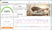 Port Royal (sólo dGPU, Dyn. Boost 25 Watt)