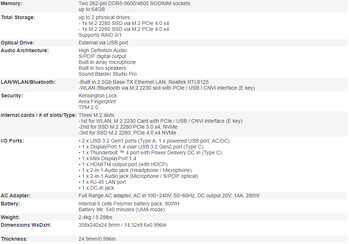 Eurocom Nightsky RX415 otras especificaciones