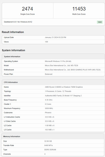 Puntuaciones del Ryzen 5 8600G (Fuente de la imagen: Geekbench)