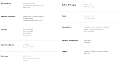 Hoja de especificaciones de la tableta (Fuente de la imagen: Teclast)
