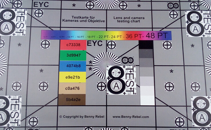 RugGear RG650 - Gráfico de prueba