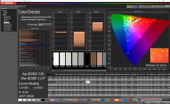 ColorChecker antes de la calibración