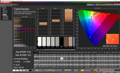 ColorChecker antes de la calibración