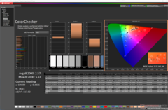 ColorChecker después de la calibración