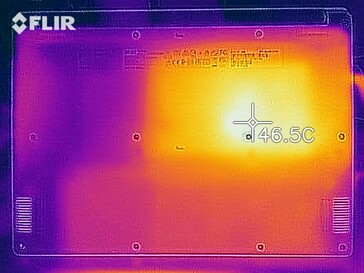 Distribución del calor bajo carga (abajo)