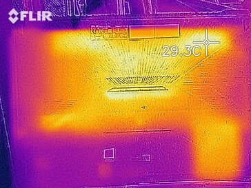 Distribución de calor en reposo (abajo)