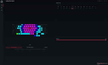 Efectos LED RGB del teclado