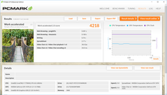 PCMark 8 Work Accelerated