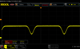 PWM: 60% de luminosidad