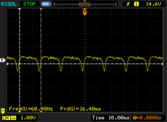 Parpadeo del OLED con un brillo de pantalla entre el 18% y el 49% (231,1 - 250 Hz)