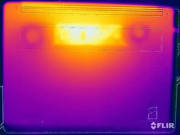 Prueba de resistencia a temperaturas superficiales (abajo)