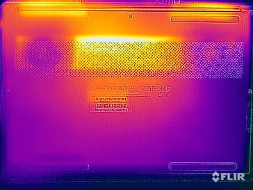 Prueba de tensión de temperaturas superficiales (abajo)