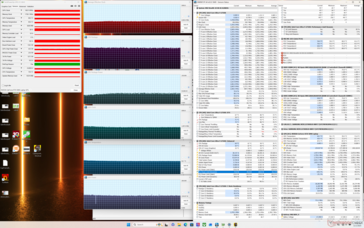 Cyberpunk 2077 estrés (Modo de rendimiento con Cooler Boost)